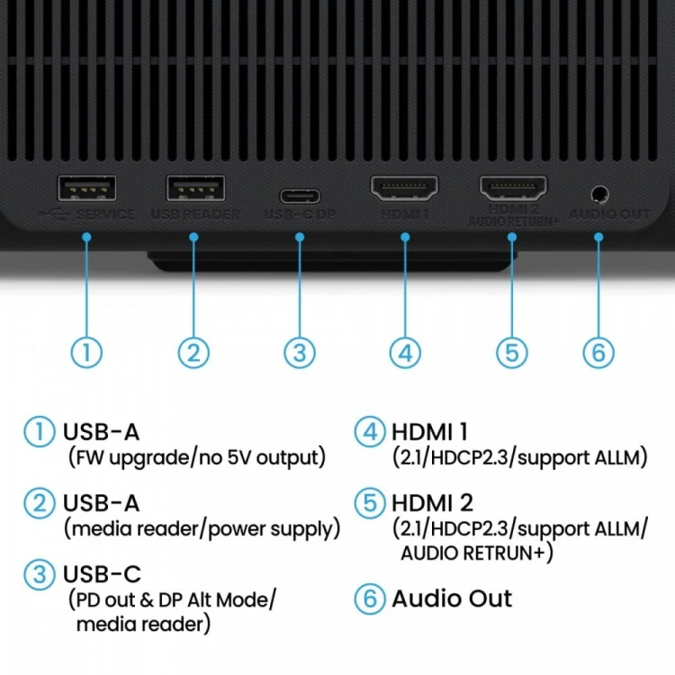 Benq Projektor GP520 4K LED 2600ansi/4K/HDMI