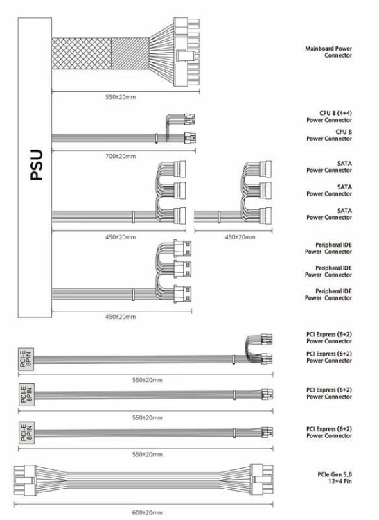 Zalman Zasilacz GigaMax III 850W 80+ BRONZE ATX 3.0