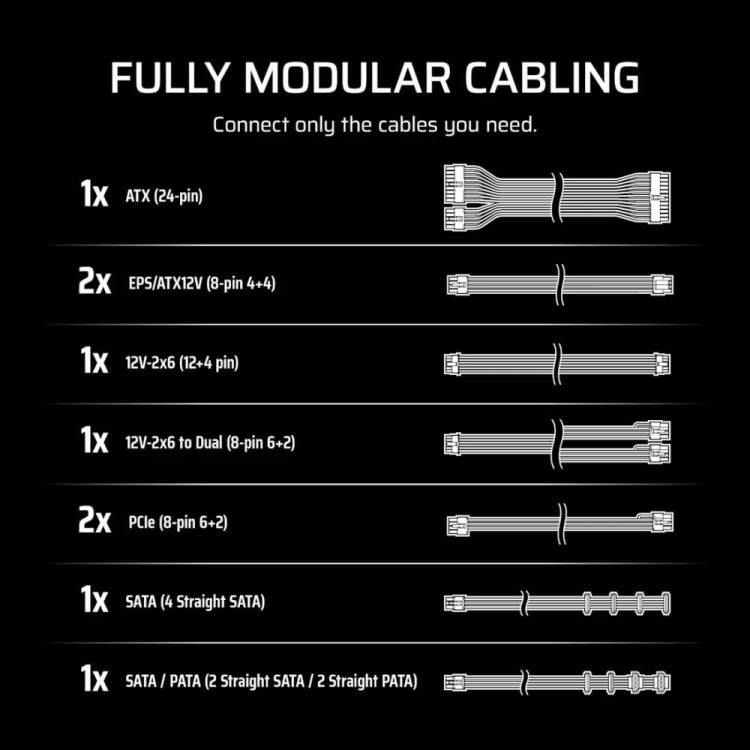 Corsair Zasilacz RM1000e PCIe5.1 80+GOLD F.MODULAR ATX3.1
