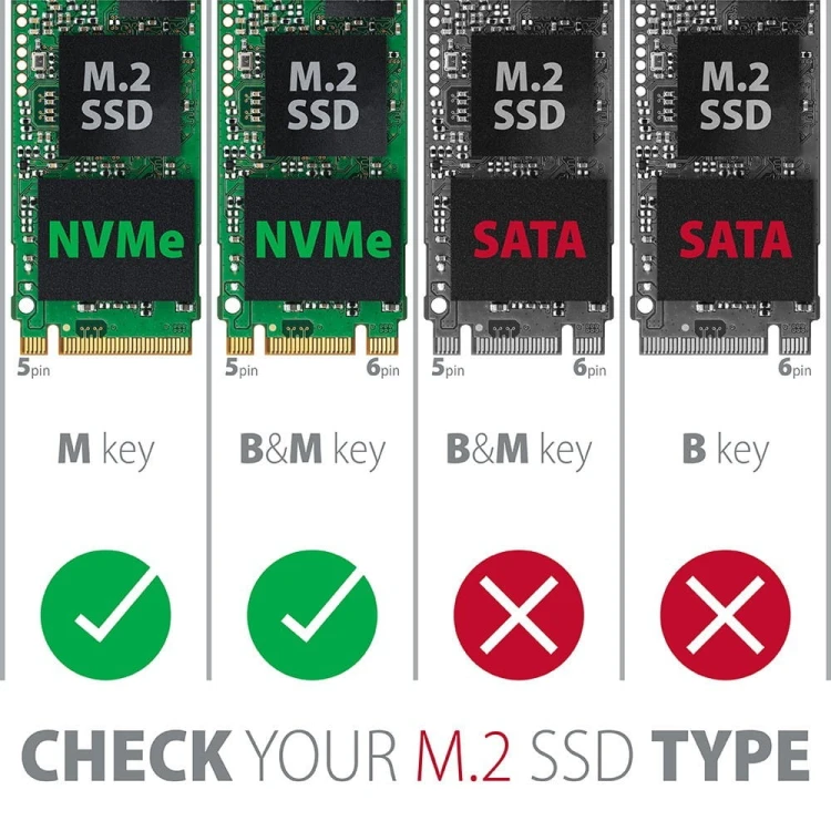 AXAGON PCEM2-N Adapter wewnetrzny PCIe x4, 1x M.2 NVMe M-key slot, SP &amp; LP