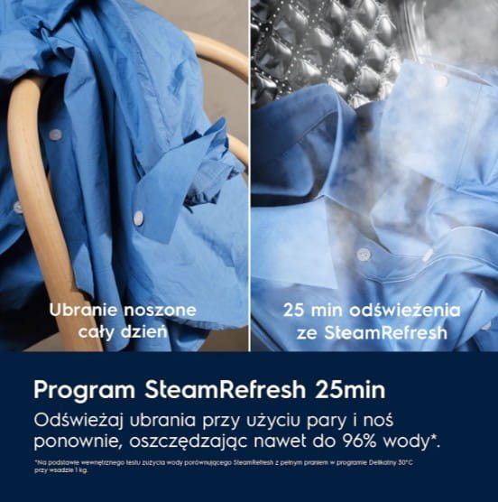 Electrolux Pralka AbsoluteCare EW7F5482CP