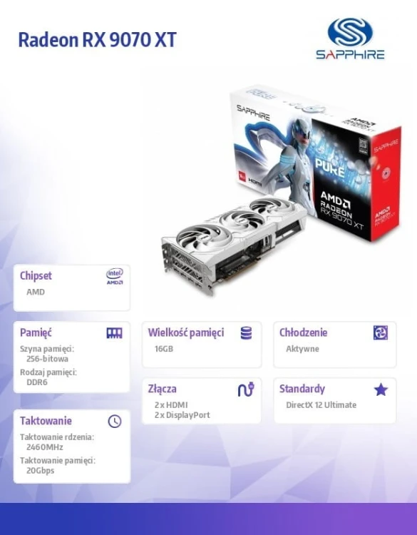 Sapphire Technology Karta graficzna Radeon RX 9070 XT PURE 16GB OC GDDR6 256bit 2DP/2HDMI