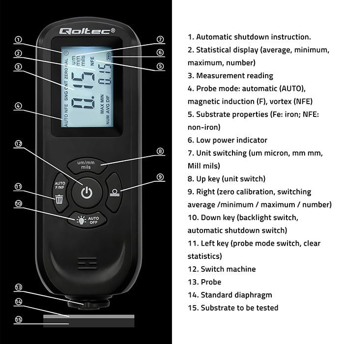 Qoltec Miernik grubości lakieru z podświetlanym bocznym wyświetlaczem LCD | 0 ~ 2000um