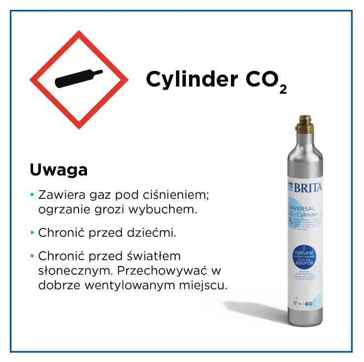 Brita Saturator sodaTRIO biały