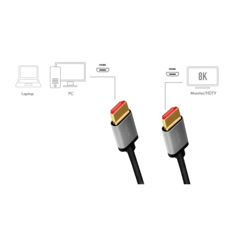 LogiLink Kabel HDMI 2.1 8K/60Hz  aluminiowy 3m