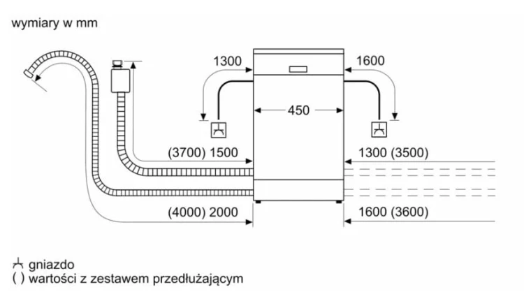 Bosch Zmywarka SPV4HMX49E