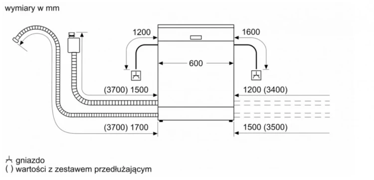 Bosch Zmywarka SMV4HTX00E