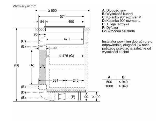 Bosch Płyta indukcyjna z wbudowanym wyciągiem PVS611B16E