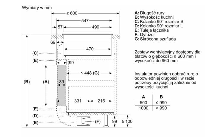 Bosch Płyta indukcyjna z wbudowanym wyciągiem PVS611B16E