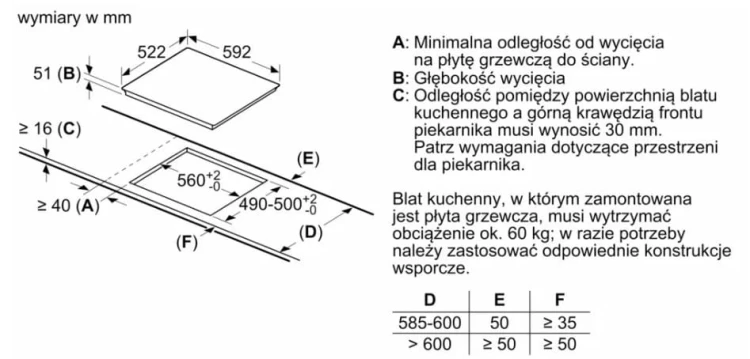 Bosch Płyta indukcyjna PUE611BB5E