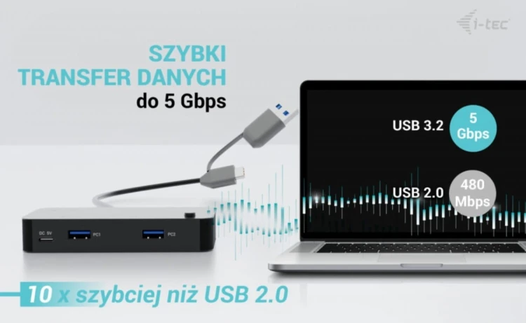 i-tec Universal KVM HUB 2x USB-C + 2x USB-A 3.0
