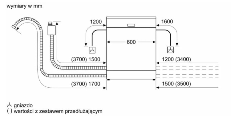 Bosch Zmywarka SMS8ECI02E