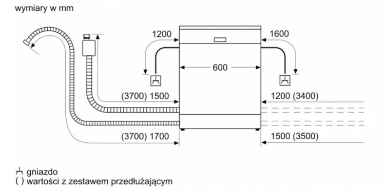 Bosch Zmywarka serie 6, 3 kosz SMD6ECX12E