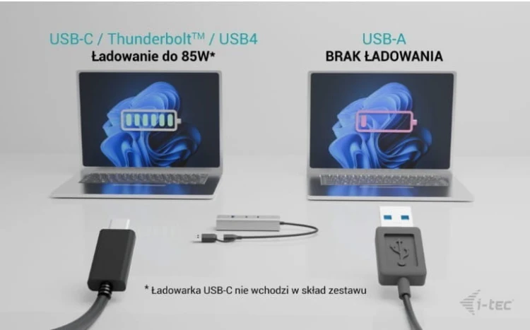 i-tec Uniwersalny metalowy ładujący HUB 2xUSB-C/2xUSB-A PD 85W