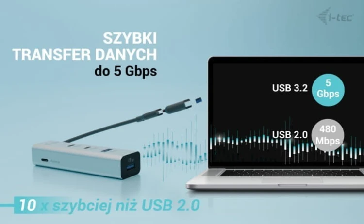 i-tec Uniwersalny metalowy ładujący HUB 2xUSB-C/2xUSB-A PD 85W
