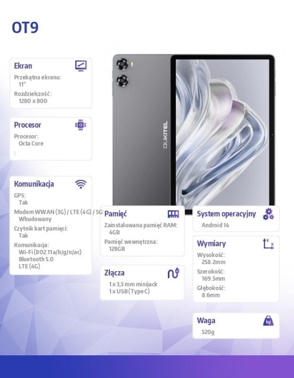 OUKITEL Tablet OT9 11cali 4/128GB szary