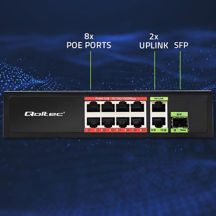 Qoltec Przełącznik sieciowy SWITCH FAST Ethernet 8x RJ45 PoE 2x RJ45 Uplink 1x SFP | 120W | 1000Mb/s