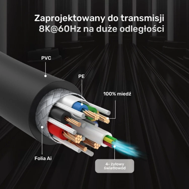 Unitek Kabel 0ptyczny HDMI 2.1 AOC 8K 120Hz 15m; C11085GY01-15M