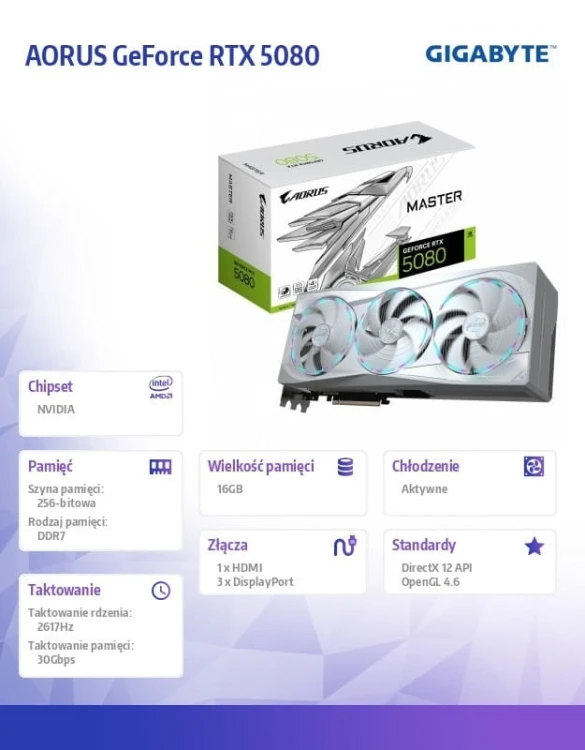 Gigabyte Karta graficzna GV-N5080AORUSM ICE-16GD GV-N5080AORUSM ICE-16GD
