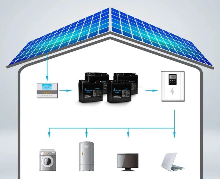 Extralink Akumulator LiFePO4  24AH 12.8V BMS EX.30424