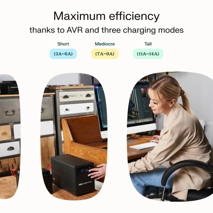 Green Cell Zasilacz awaryjny UPS AVR PowerCore 1200W/2000VA 24VDC