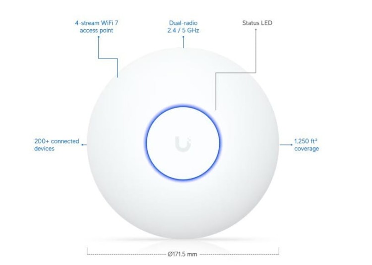 UBIQUITI Punkt dostępu U7-Lite