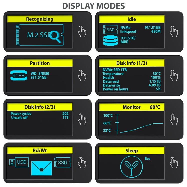 AXAGON EEM2-SD2 Obudowa zewnętrzna aluminiowa bezśrubowa USB-A/C 3.2 Gen2 M.2 NVMe/SATA display LCD