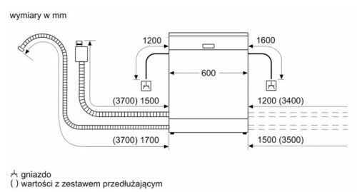 Bosch Zmywarka SMS4EVI04E