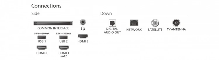 Philips Telewizor QLED 43 cale 43PUS7810/12