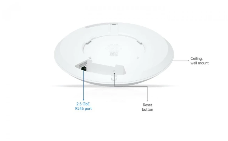 UBIQUITI Punkt dostępowy Access Point U7 Long-Range 7300 Mbit/s Biały Obsługa                PoE U7-LR