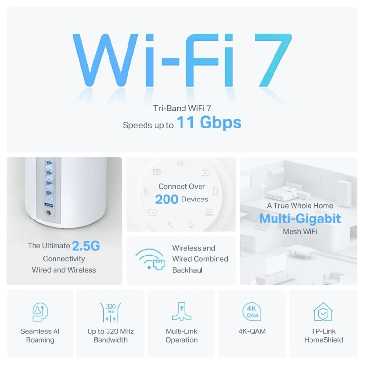 TP-LINK Router Deco BE65(1-pack) System WiFi 7