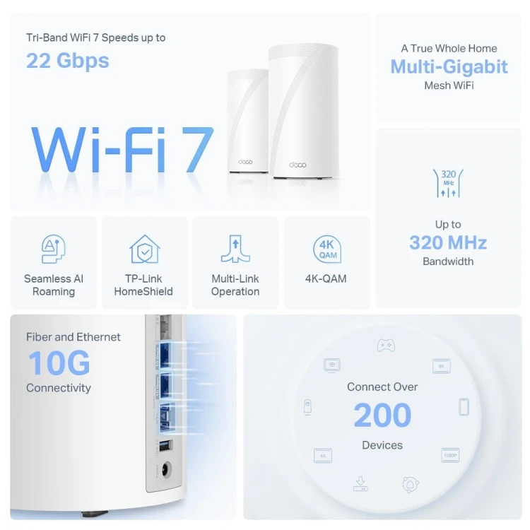 TP-LINK Router Deco BE85(2-pack) System WiFi 7