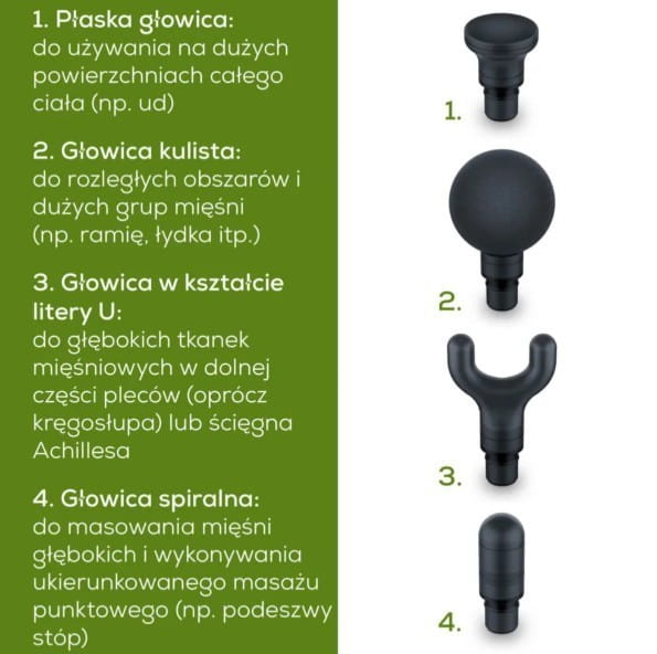 Beurer Urządzenie do masażu MG99