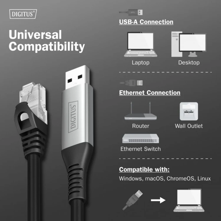 Digitus Kabel adapter USB-A - RJ45 Kat. 6A S/FTP, 1 Gbit/s, USB 3.2 Gen1, LSZH, 2m