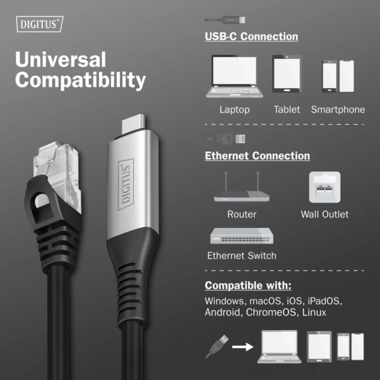 Digitus Kabel adapter USB-C - RJ45 Kat. 6A S/FTP, 1 Gbit/s, USB 3.2 Gen1, LSZH, 5m