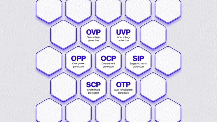 Endorfy Zasilacz Supremo FM6 Gold 750W EY7A013