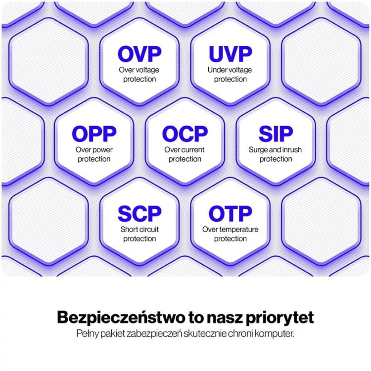 Endorfy Zasilacz Supremo FM6 Gold 750W EY7A013