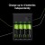 Green Cell Ładowarka VitalCharger + 4x akumulatory AA 2000mAh