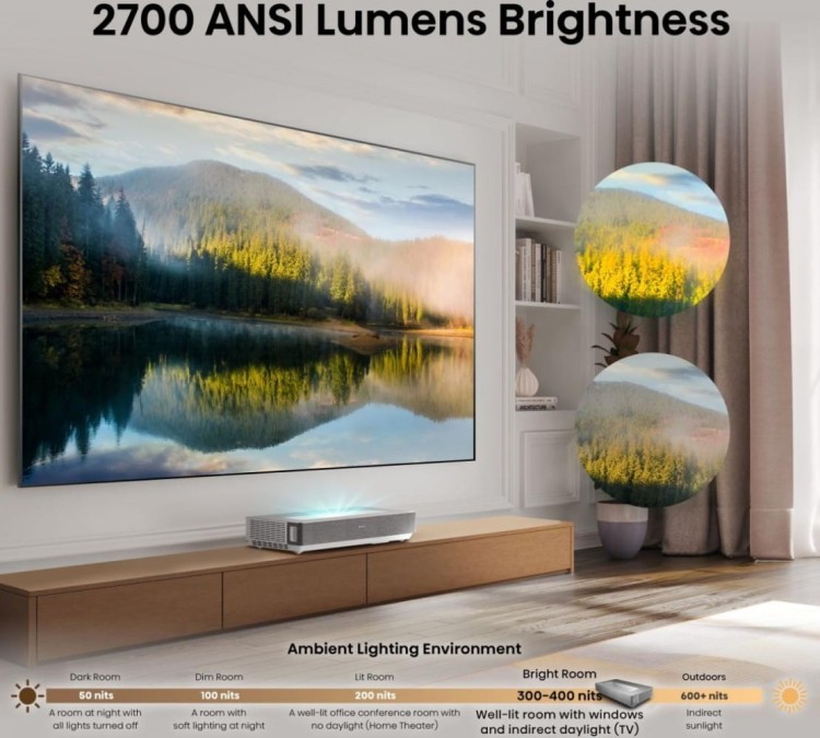 Hisense Telewizor Laser TV 100 cali 100L5ND