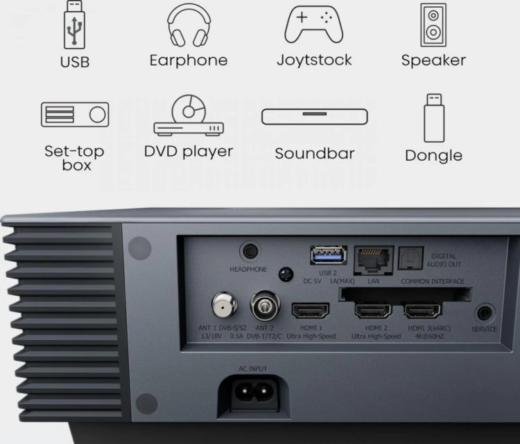 Hisense Projektor 4K Smart Laser Cinema PX3