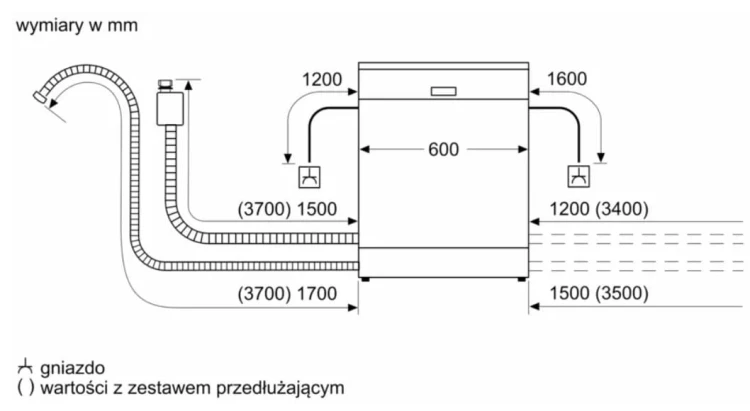 Bosch Zmywarka front Extra Dry SMU2HVS06E inox
