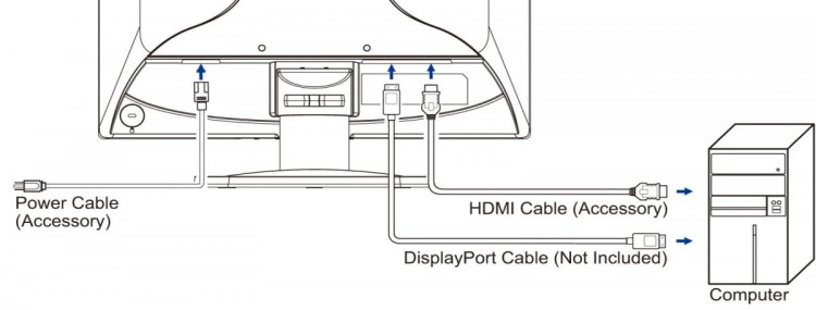 IIYAMA Monitor 19 cali E1980S-B1 HDMI DP 250cd 3ms
