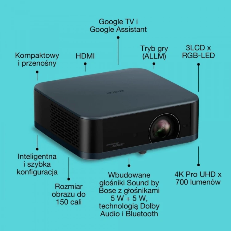 Epson Projektor EF-62N x4K PRO-UHD/700L/5m:1/1.6kg niebieski