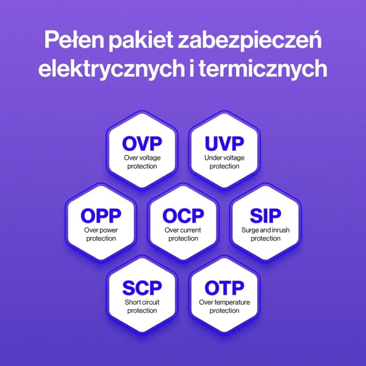 Endorfy Zasilacz Vero L6 650W 80 Plus Bronze