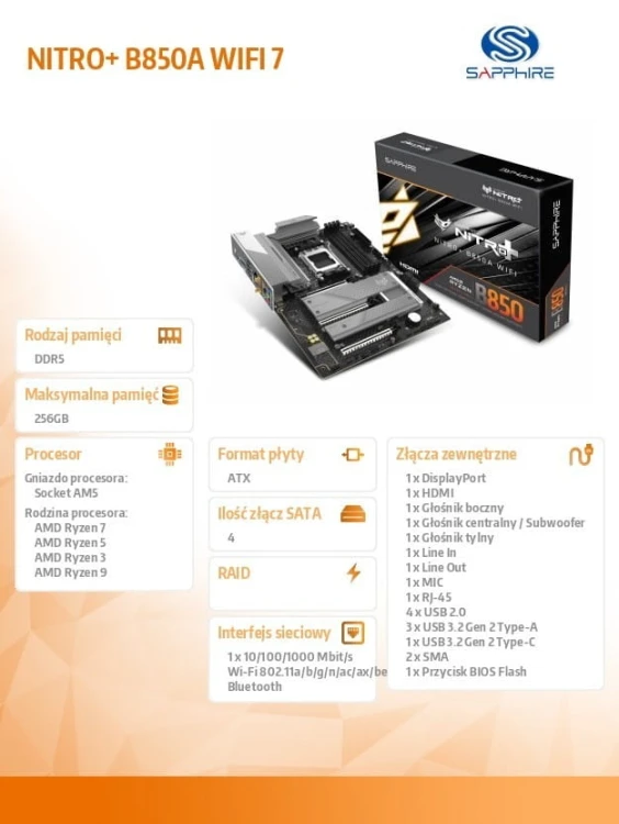 Sapphire Technology Płyta główna NITRO+ B850A WIFI7 AM5 4DDR5 mATX