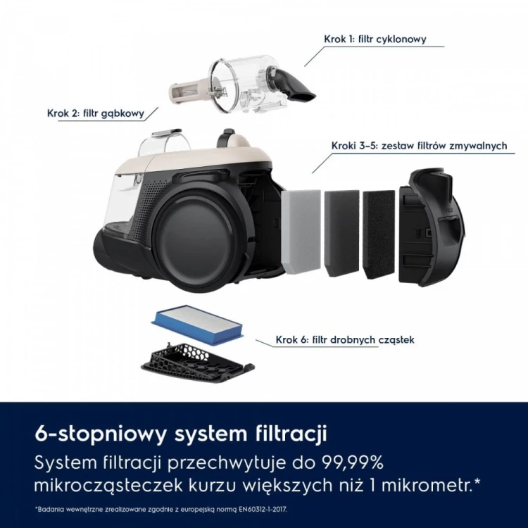 Electrolux Odkurzacz bezworkowy linia 600 EL61H4SW