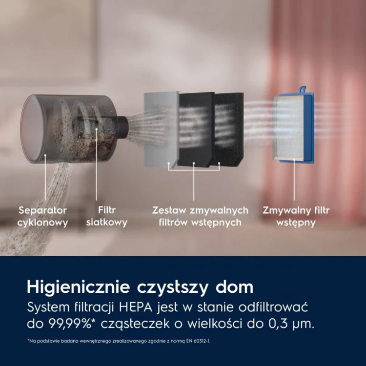 Electrolux Odkurzacz bezworkowy linia 600 EL61H4SW