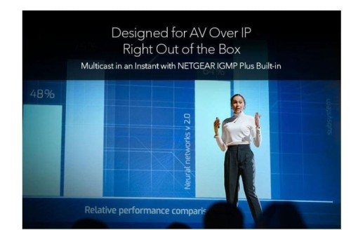 Netgear Przełącznik M4250-40G8XF-POE++ GSM4248UX