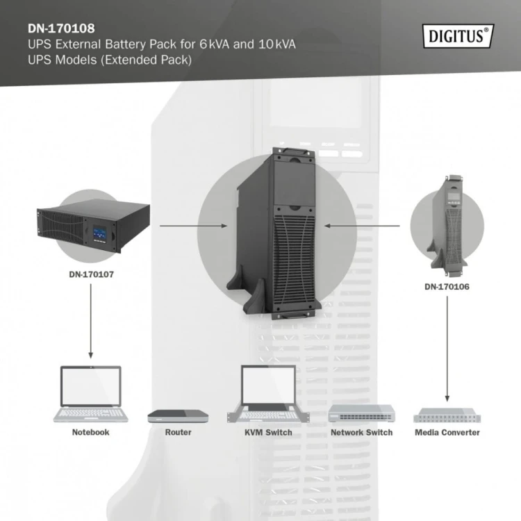 Digitus Moduł rozszerzający (Battery Pack), (20x12V 9Ah) do UPS 6kVA DN-170106 i 10kVA DN-170107