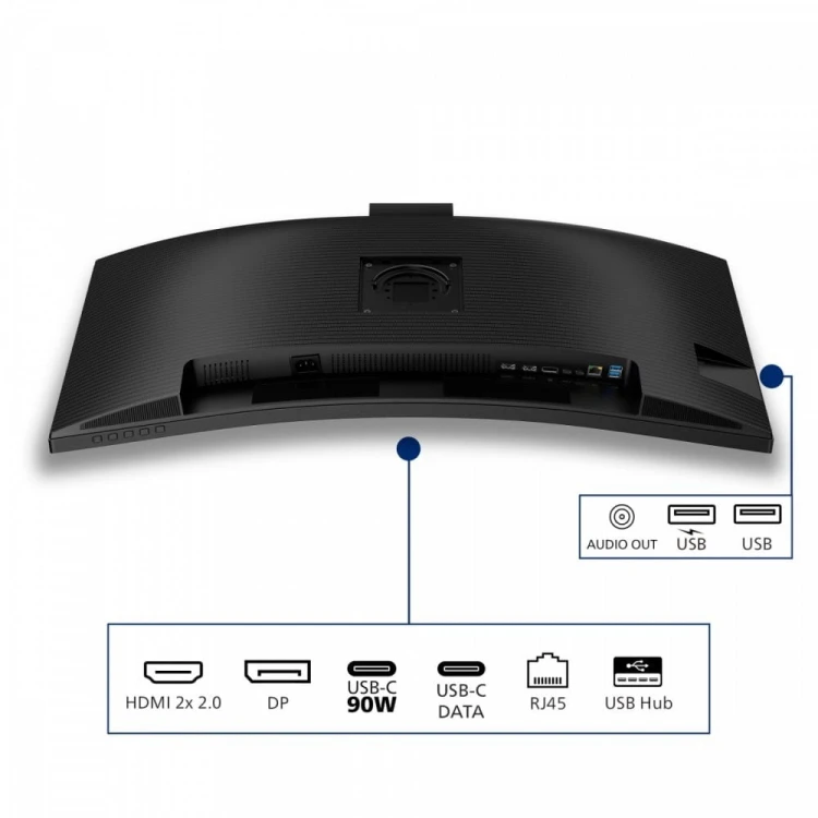Philips Monitor 34 cale 34B2U3600CH Curved VA HDMIx2 DP HAS USB-C RJ45 KVM